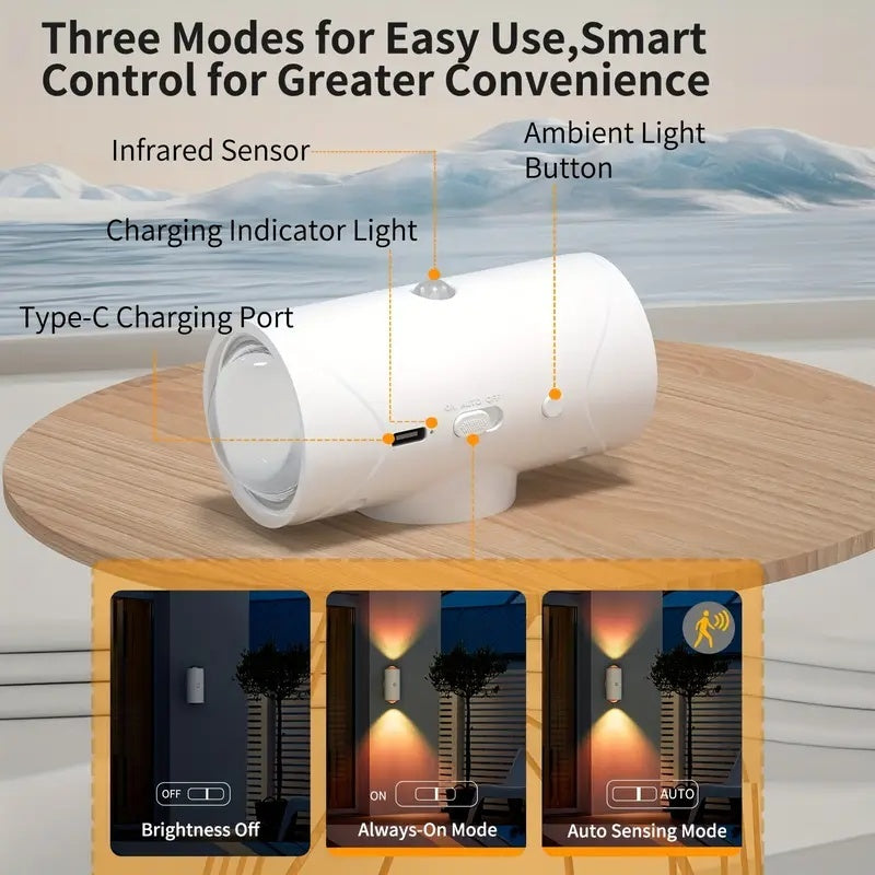 RGB Gradient LED Night Light With Motion Sensor